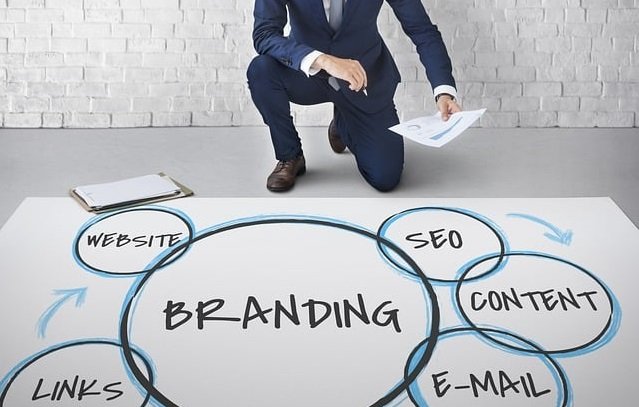 Brand Creation