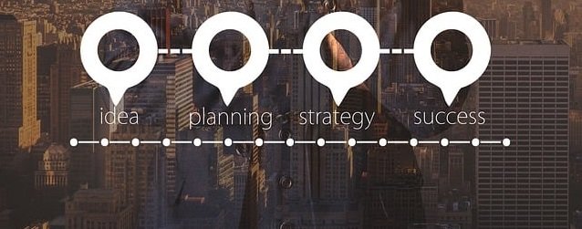 Strategic Brand Protection & Domain Protection